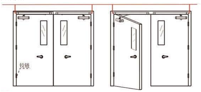 拉門面電動(dòng)閉門器安裝方法