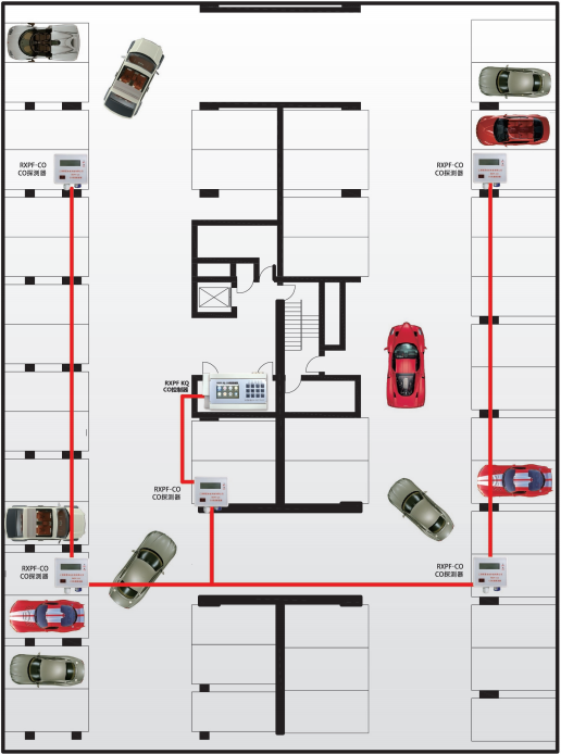 地下停車場(chǎng)CO濃度監(jiān)控系統(tǒng)