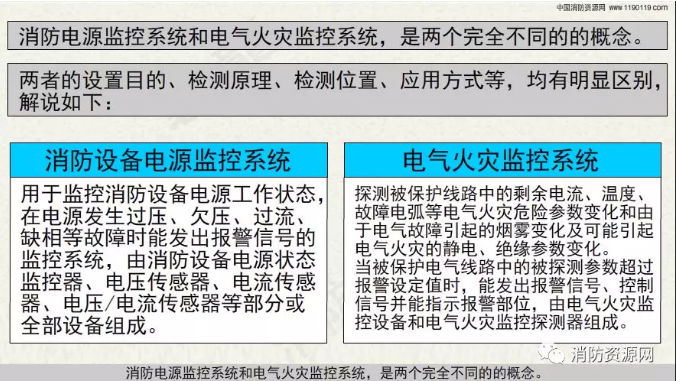消防設備電源監(jiān)控系統(tǒng)與<a href=http://m.szqiyi.com.cn/dianqihuozai/ target=_blank class=infotextkey>電氣火災監(jiān)控</a>系統(tǒng)的區(qū)別